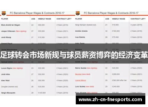 足球转会市场新规与球员薪资博弈的经济变革